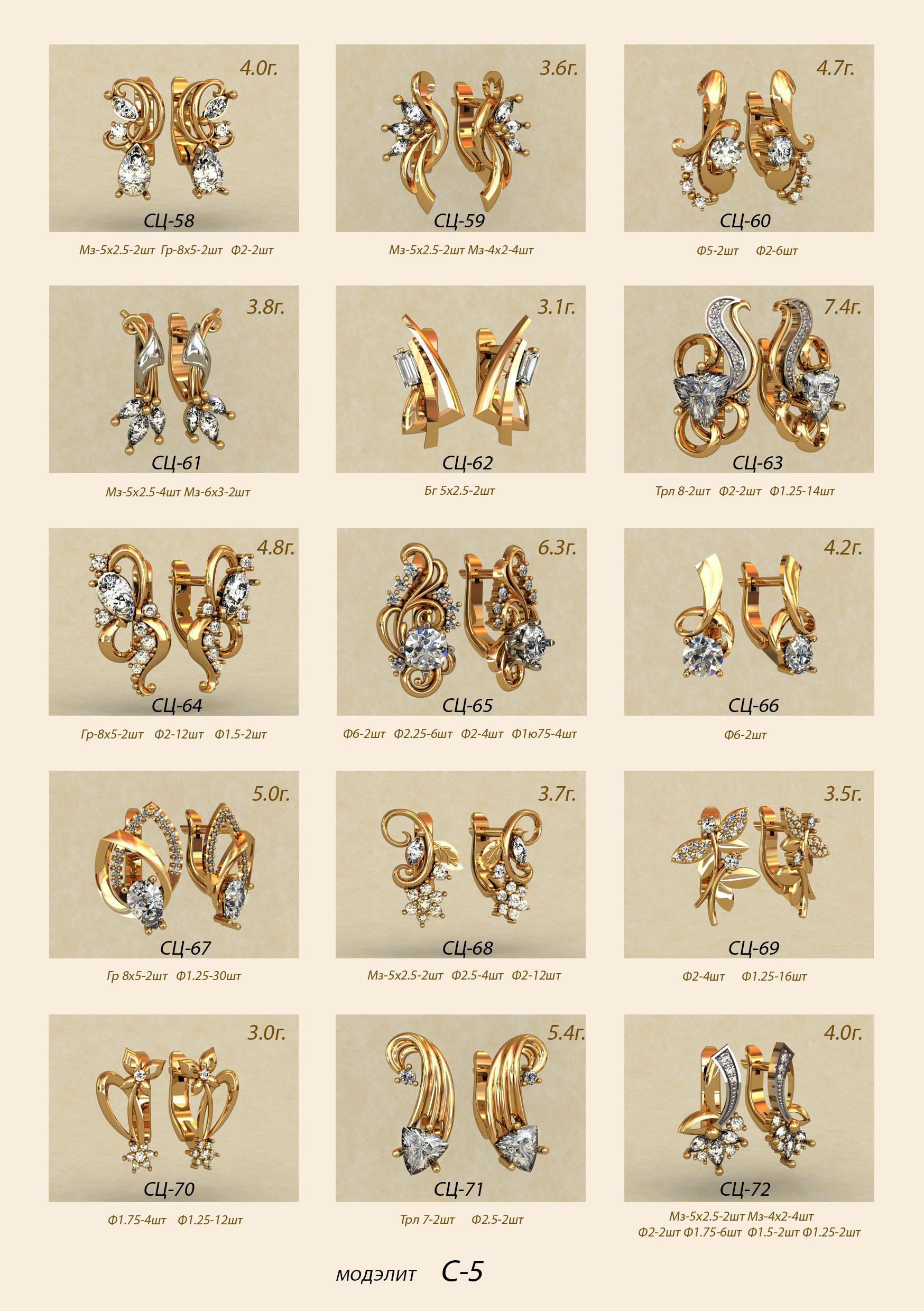 Золотая модель. Золотая модель каталог ювелирных изделий серьги. Восковки есть каталог ювелирных изделий серьги. Восковки есть каталог ювелирных изделий серьги золото.